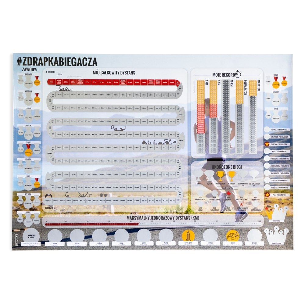 Zdrapka Biegacza Zdrapka Biegacza