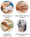 Poduszka RELAX na zmęczone nogi, bolące stawy i kręgosłup Poduszka RELAX na zmęczone nogi, bolące stawy i kręgosłup