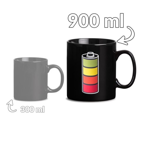 MAGICZNY KUBEK GIGANT Bateria MAGICZNY KUBEK GIGANT Bateria