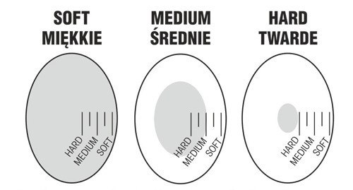 Gorące Jajo Gorące Jajo